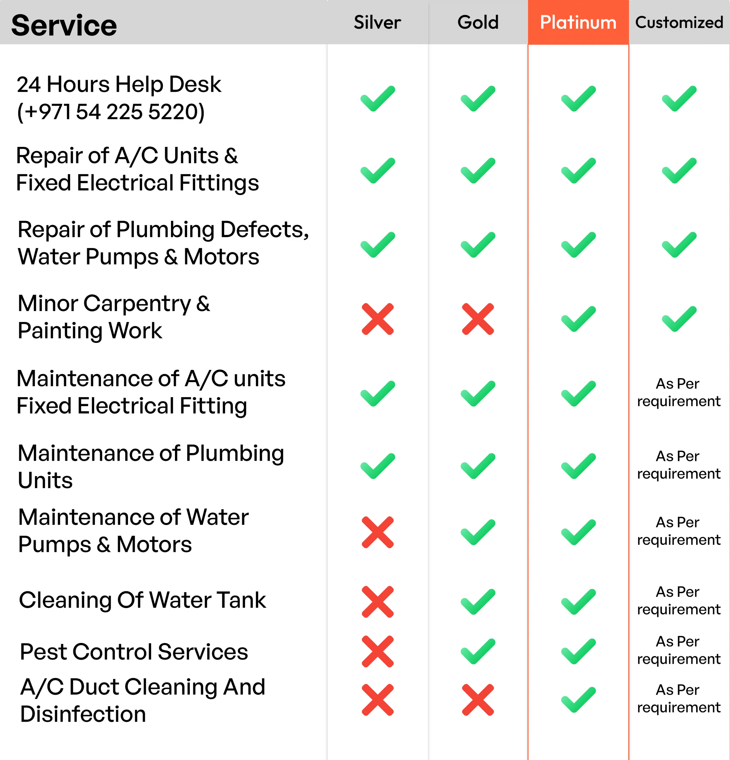 maintenance company in Dubai